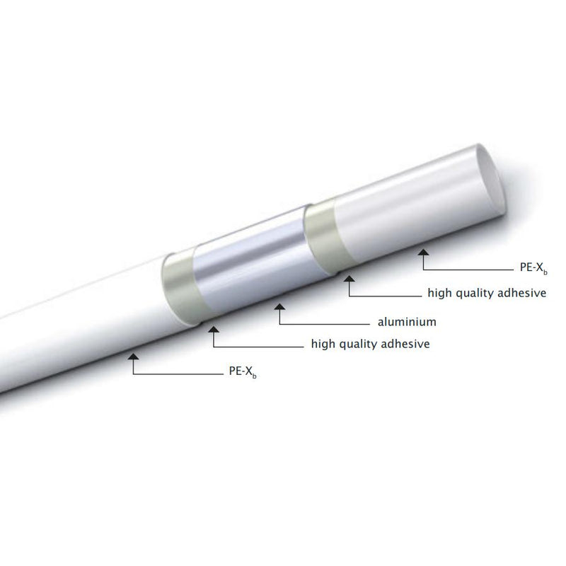 Bonfix Alupers systeembuis 16 x 2.0 rol 25 meter (7053476888752)