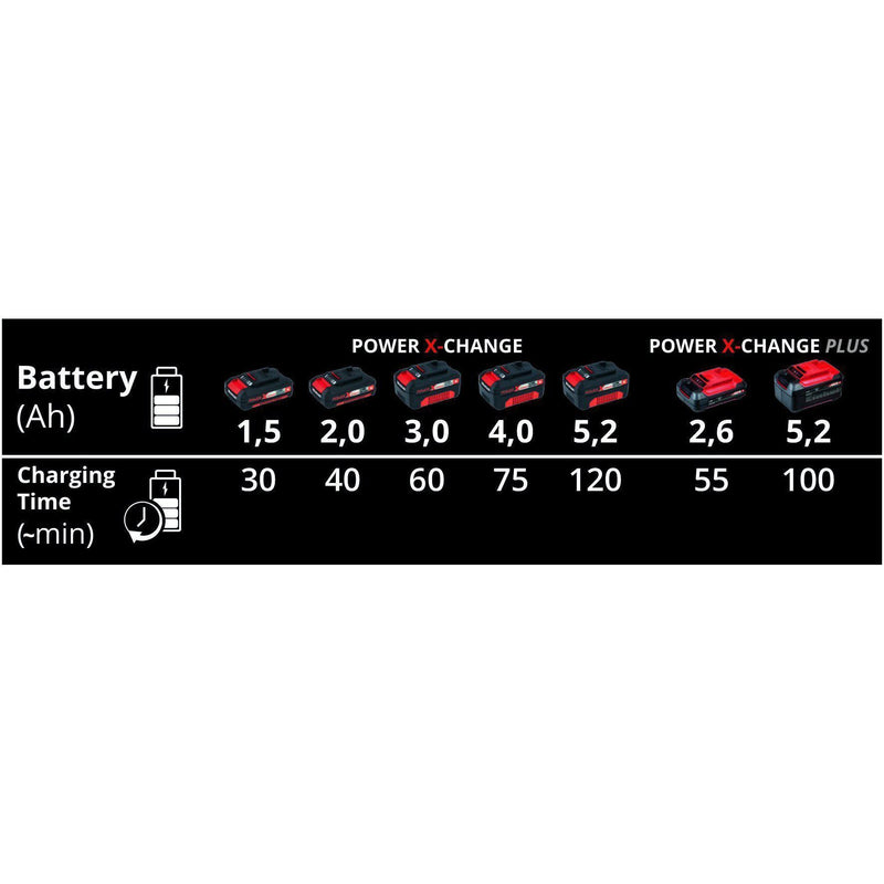 EINHELL SNELLADER 18V DUO POWER X-CHANGE-EINHELL (ijzerwaren)-Bouwhof shop (6212931682480)