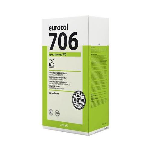 Eurocol 706 speciaalvoeg wd manhattan-grijs 2.5 Kg-FORBO EUROCOL-Bouwhof shop (6148968022192)