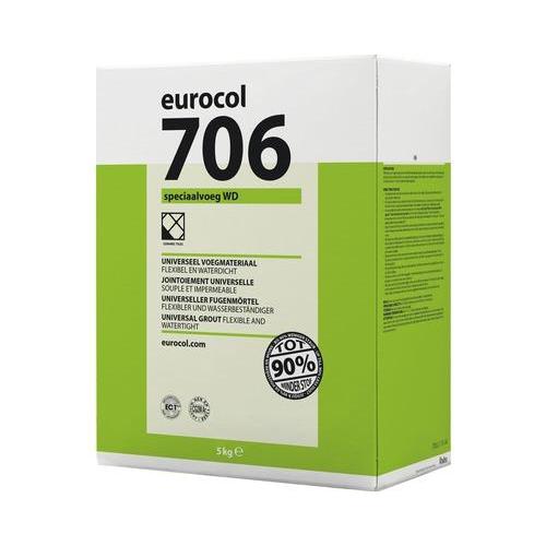 Eurocol 706 speciaalvoeg wd manhattan-grijs 5 kg-FORBO EUROCOL-Bouwhof shop (6148967956656)