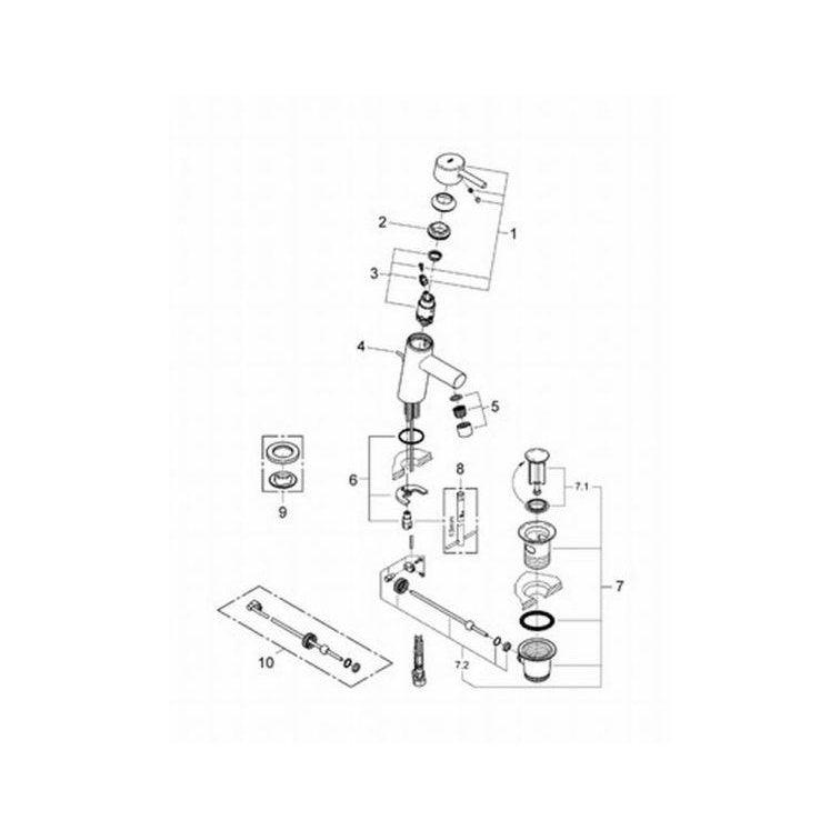 GROHE WASTAFELMENGKRAAN CONCETTO +W-TECHNISCHE UNIE [BO] (sanitair) 1404748-Bouwhof shop (6702508834992)