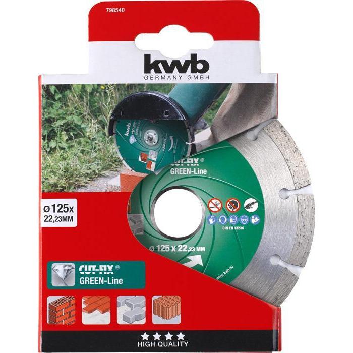 Kwb cut-fix green line diamant doorslijpschijf 125zb-KWB | EINHELL-Bouwhof shop (6606380794032)