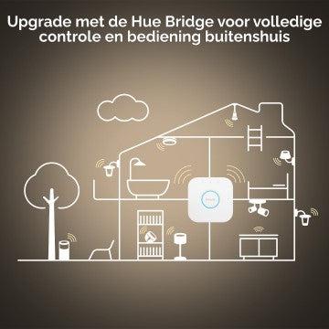 Philips Hue Adore Opbouwspot White Ambiance-PHILIPS NEDERLAND [BO] (verlichting)-Bouwhof shop (7043527344304)