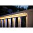 Hue outdoor wca lightstrip 5m-PHILIPS NEDERLAND (verlichting)-Bouwhof shop (6213013209264)