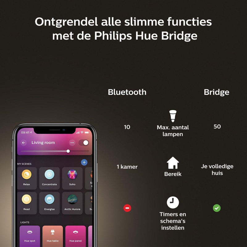 Philips Hue gradient Signe vloerlamp - wit en gekleurd licht - zwart-PHILIPS NEDERLAND [BO] (verlichting)-Bouwhof shop (6933746909360)