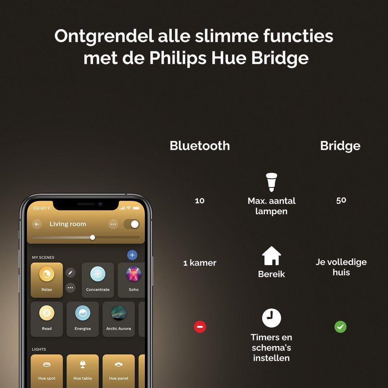 Philips Hue starterkit - warm tot koelwit licht - 3 lampen - E27 - 1100lm - 1 dimmer switch-PHILIPS NEDERLAND [BO] (verlichting)-Bouwhof shop (6933747859632)