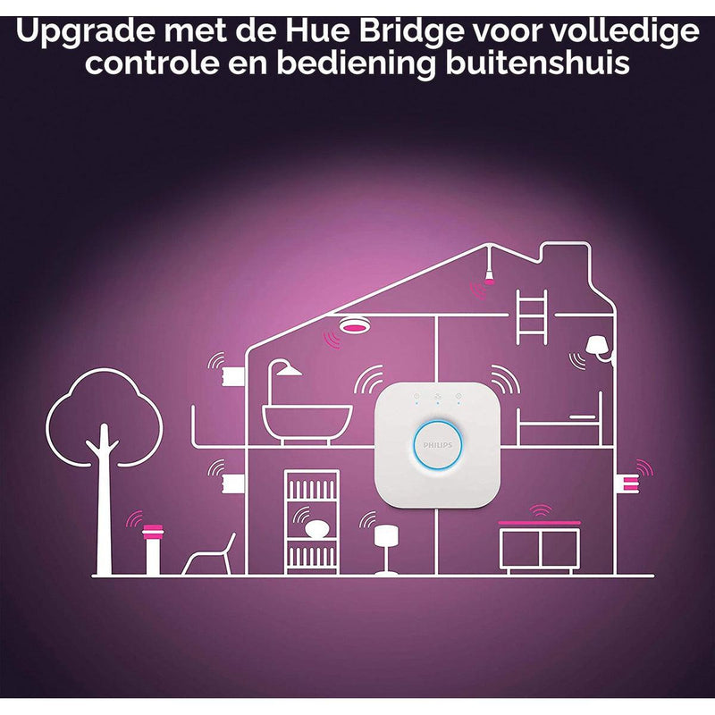 Philips Hue wandlamp Liane, zwart, wit en gekleurd licht-PHILIPS NEDERLAND [BO] (verlichting)-Bouwhof shop (6969702023344)