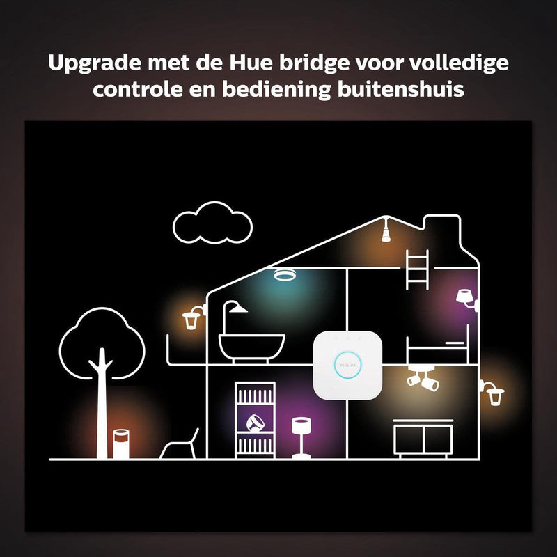 Philips Hue wandlamp Liane, zwart, wit en gekleurd licht-PHILIPS NEDERLAND [BO] (verlichting)-Bouwhof shop (6969702023344)