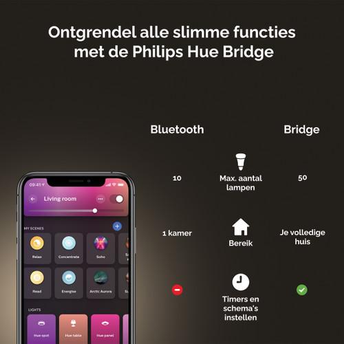 Philips Hue Liane wandlamp - wit en gekleurd licht - zwart-PHILIPS NEDERLAND [BO] (verlichting)-Bouwhof shop (6969702023344)