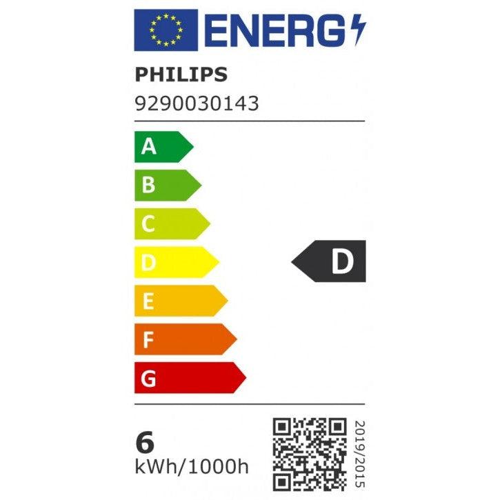 Philips LED Kogellamp Transparant 60W E27 Dimbaar Warm Wit Licht-PHILIPS NEDERLAND [BO] (lichtbronnen)-Bouwhof shop (7034087375024)